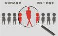 廣告策劃是什么意思，流程和原則是什么，廣告媒體有哪些